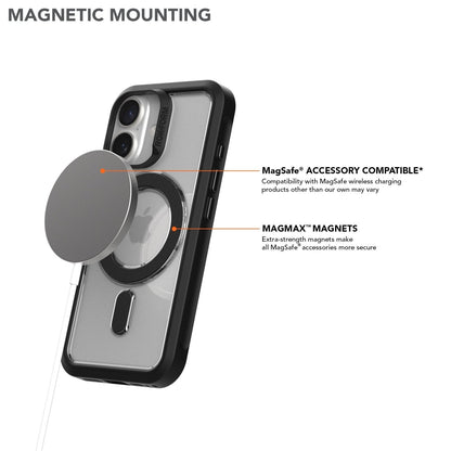 iPhone 16 Slim Magnetic Case